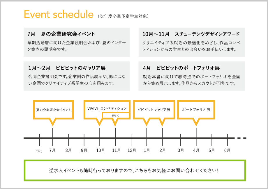 schedule